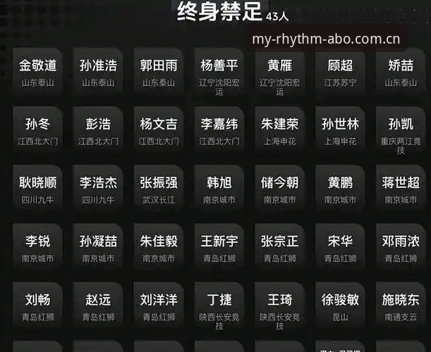 足协第三批禁足名单实用解读：新手用欧博abg体育赛事数据理清处罚脉络