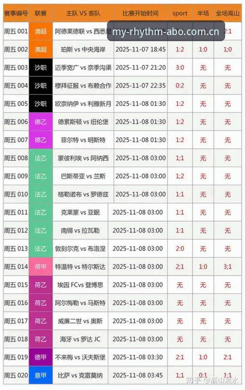 ABG在线赛事数据攻略 欧博ABG体育在线赛事数据攻略全面评测:别被信息轰炸,数据能自己替你说话