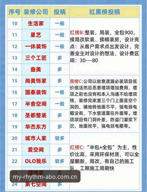 ABG欧博官网中国功能详解 避坑指南:我用三个月摸清的ABG欧博官网中国功能使用心得